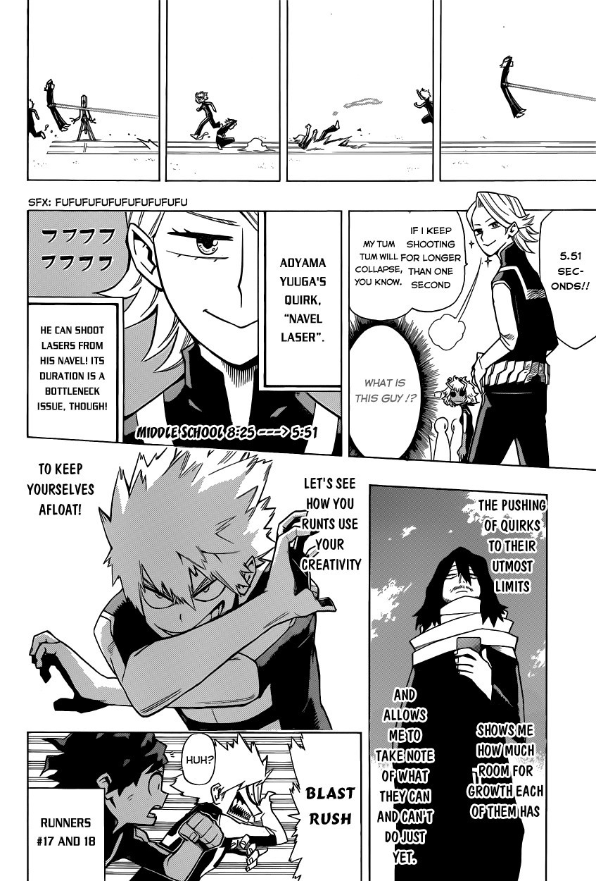 Boku no Hero Academia Chapter 6 8